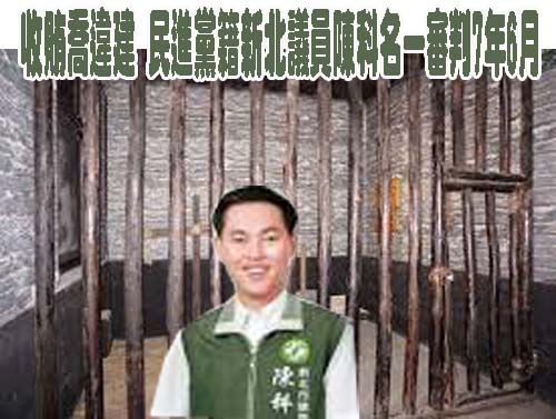 高志鵬假釋出獄後聲請釋憲 憲法法庭不受理