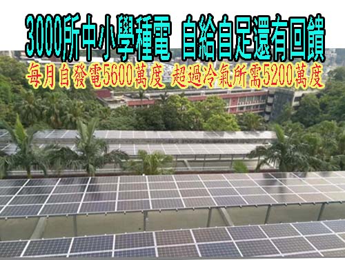 3000所中小學種電 自給自足還有回饋