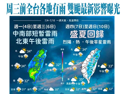 東京連9天高溫逾35度 創1875年以來最長紀錄