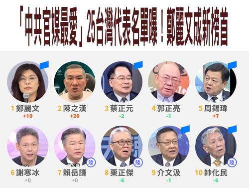 公督盟今頒獎上會期30優秀立委 國、眾這理由慘「掛蛋」