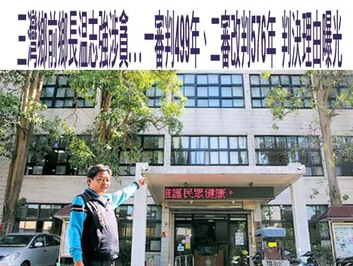 台中偵查隊小隊長疑涉毒、性侵遭聲押 市警局記二大過免職汰除