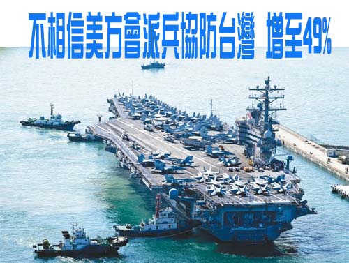 美眾院代表團暌違6年訪中 籲美中兩軍加強對話