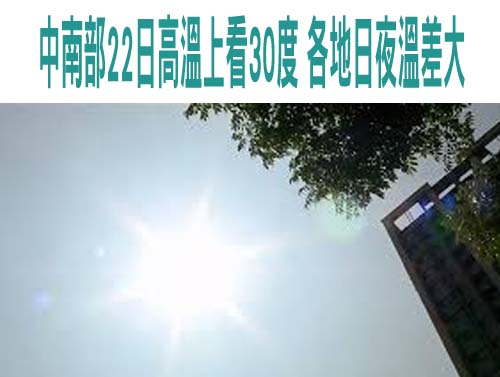 中南部今天高溫上看30度 各地日夜溫差大