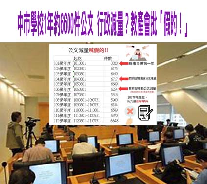 中市學校1年約6600件公文 行政減量？教產會批「假的！」