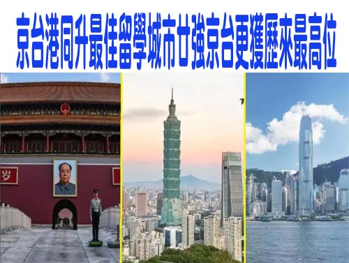 京台港同升最佳留學城市廿強京台更獲歷來最高位香港排17位