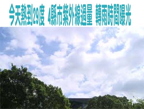 今天熱到29度 4縣市紫外線過量 轉雨時間曝光