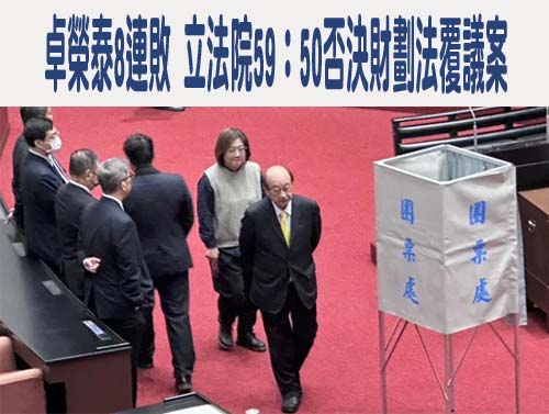 卓榮泰8連敗 立法院59：50否決財劃法覆議案