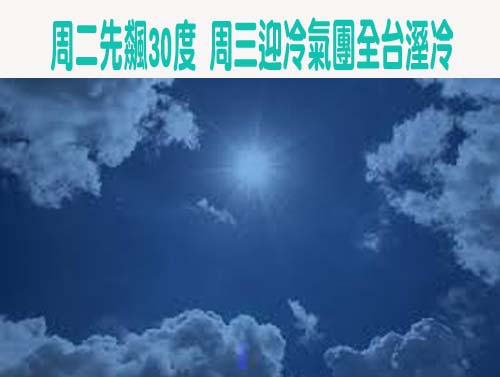 本周天氣如「洗三溫暖」 周二先飆30度、這日迎冷氣團全台溼冷