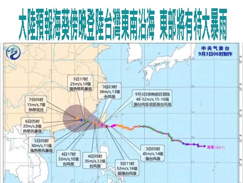 海葵下午登陸台東風雨最強 氣象局：出海變慢恐影響到周三