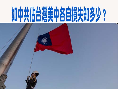 如中共佔台灣美中各自損失知多少？