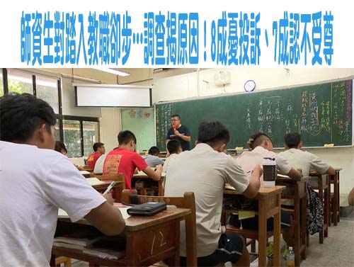  「三招」代理教師引專業疑慮 教師待遇、環境遭批「制度性勸退」