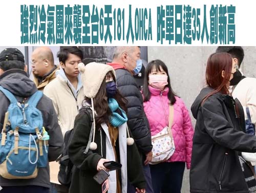 強烈冷氣團來襲全台6天181人OHCA　昨單日達35人創新高