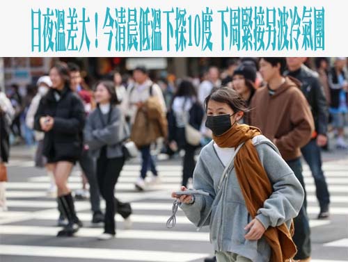 日夜溫差大！今清晨低溫下探10度 下周緊接另波冷氣團