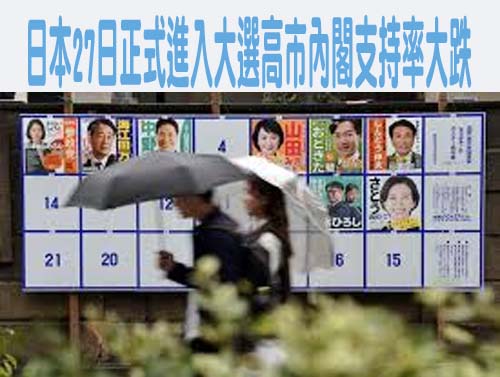 日本27日正式進入大選高市內閣支持率大跌