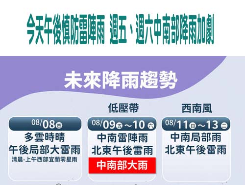 瑪莉亞颱風最快今晚生成！山區慎防豪雨 對台影響曝光