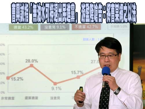 曹興誠指「無油水可撈退出民進黨」 游盈隆嗆告：將曹某繩之以法