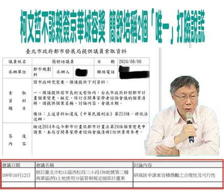 柯文哲不認親簽京華城容獎 簡舒培稱2個「唯一」打臉說謊