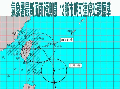 4縣市陸警！凱米颱風明登陸、今晚就有感 暴風圈將通過全台