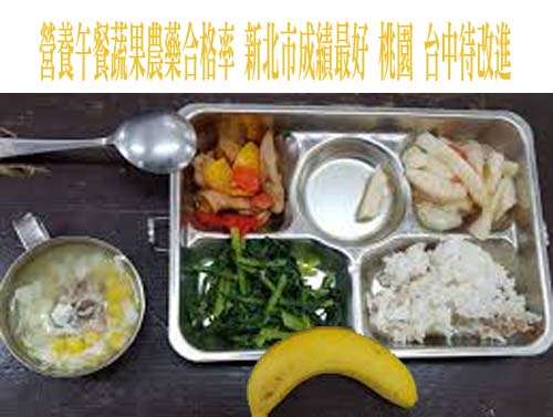 有機食材入營養午餐 議員要求加強質譜儀檢測