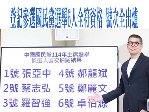 國民黨主席選舉6人競逐 吳靜怡分析「這3人」優劣勢