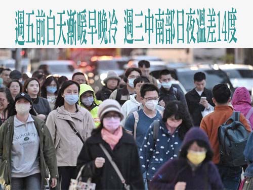 週五前白天漸暖早晚冷 週三中南部日夜溫差14度
