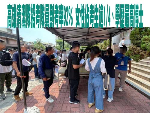 核三停役促協金不再發放 恆春豎孤棚活動少了200萬元補助